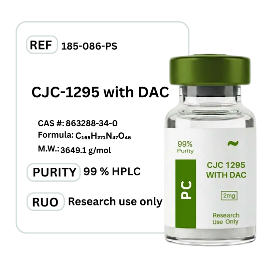 CJC-1295 with DAC