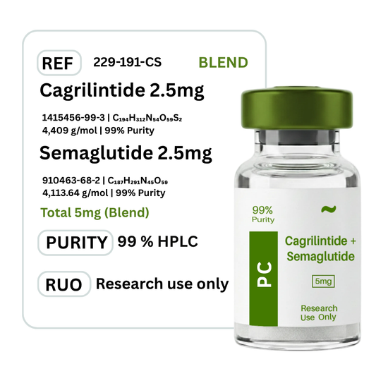 Cagrilintide + Semaglutide